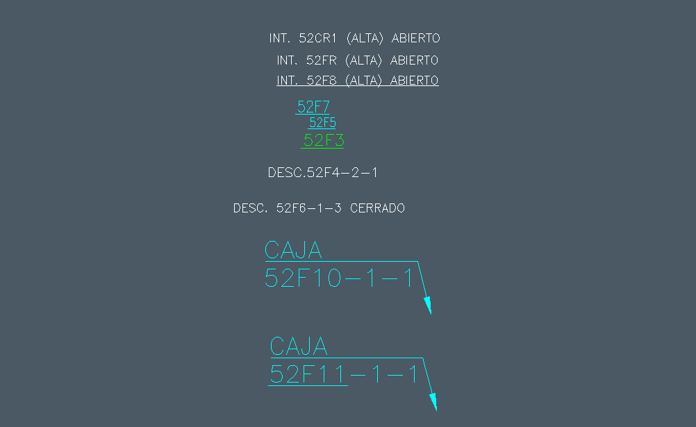 Diferentes tipos de datos