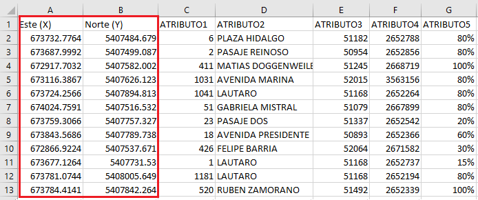 rutina_insertar_cualquier_bloque_cualquier_numero_atributos